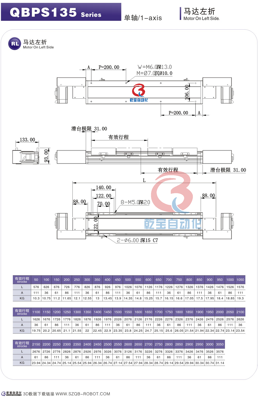 QBPS135-RL左右折.png