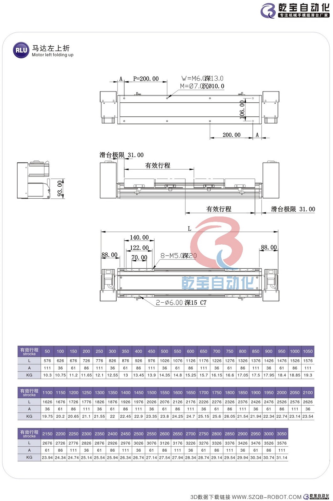 QBPS135-RLU上折左右.jpg