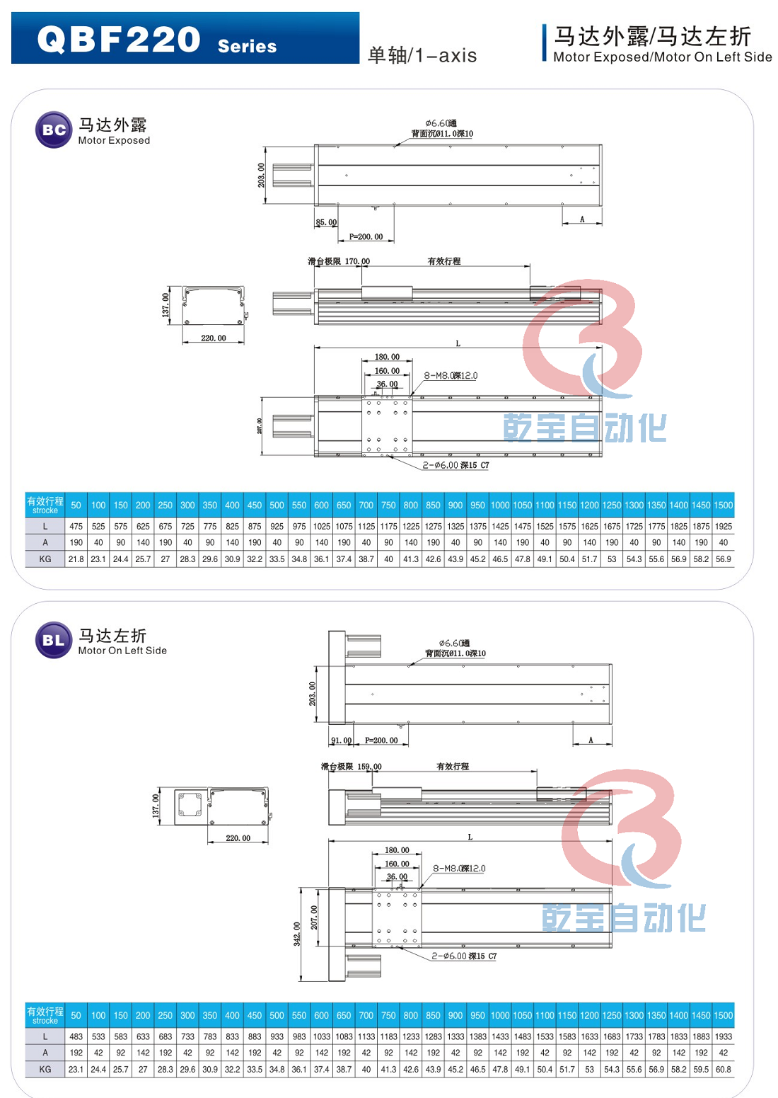 QBF220-BC-BL图纸.png